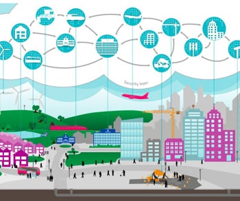 'Enabling an Ecosystem of Digital Twins' White Paper